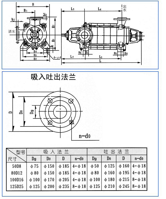 D、DG型卧式锅炉给水离心泵