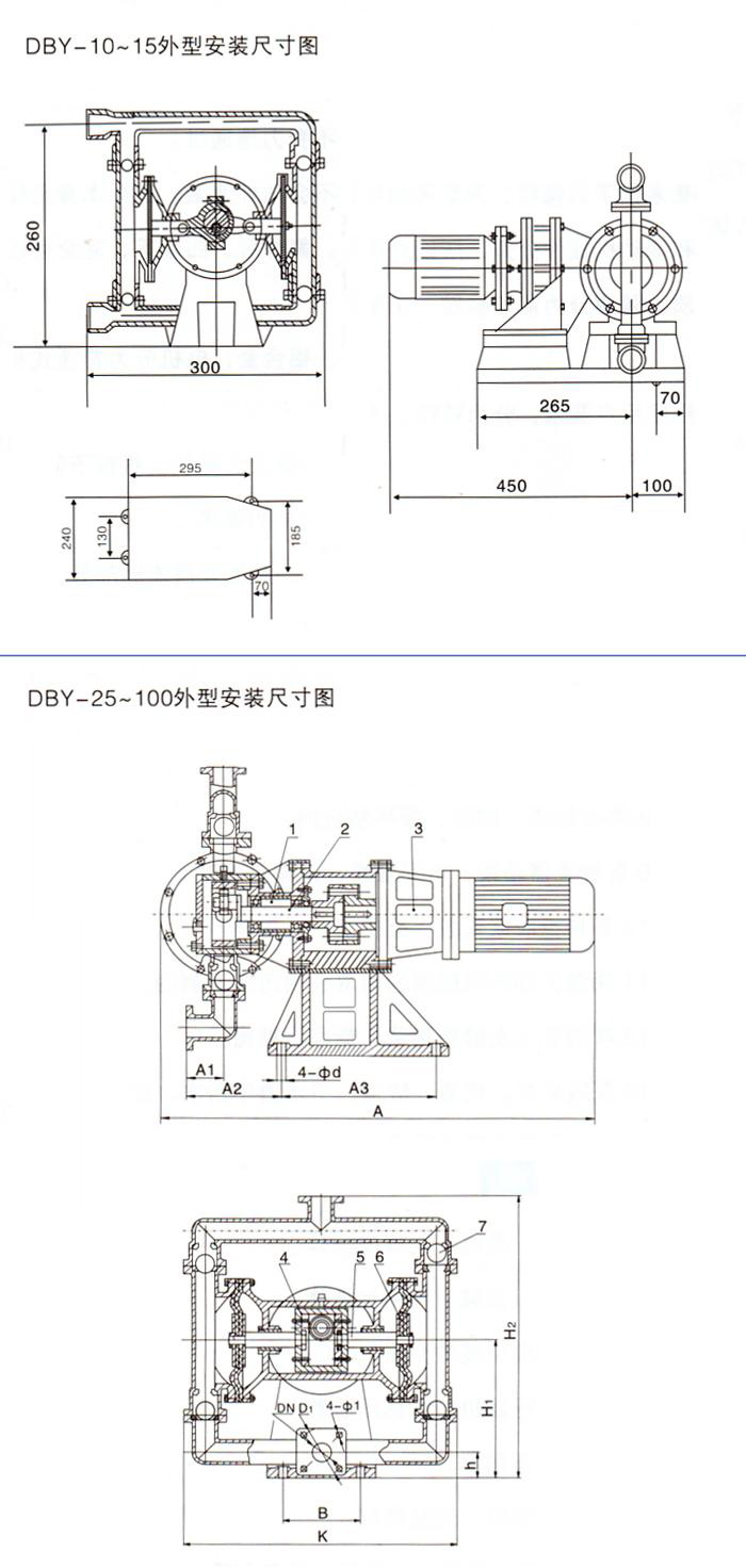 DBY系列电动隔膜泵