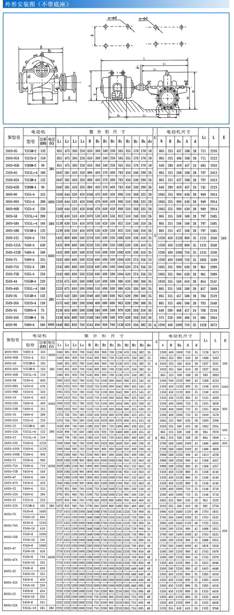 S、SH型单级双吸泵